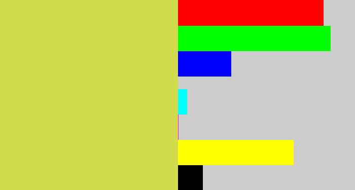 Hex color #d0db4d - dull yellow