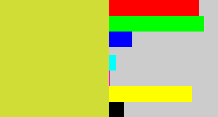 Hex color #d0dd36 - sickly yellow