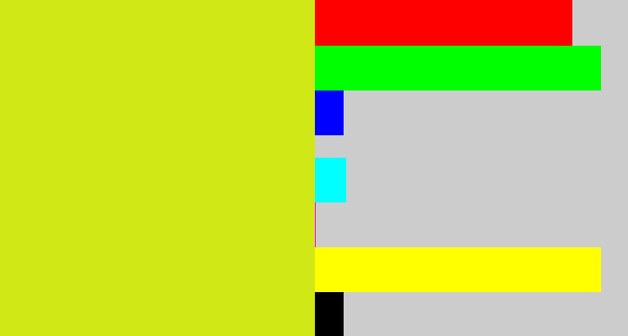Hex color #d0e816 - sickly yellow