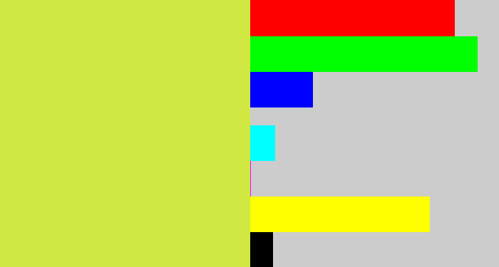 Hex color #d0e841 - yellow/green
