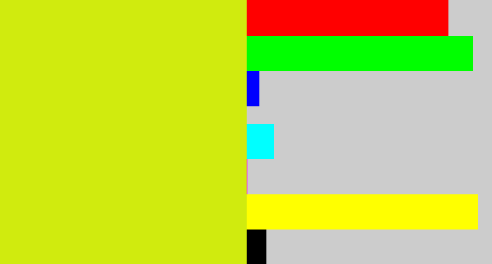 Hex color #d0eb0e - greeny yellow