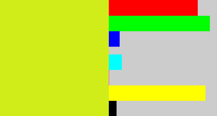 Hex color #d0ec19 - sickly yellow