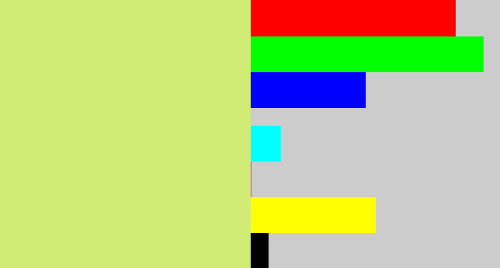 Hex color #d0ec75 - light yellow green