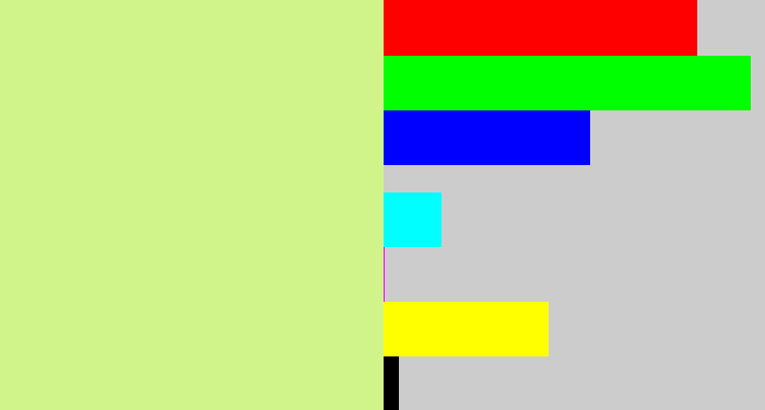 Hex color #d0f48a - light yellow green