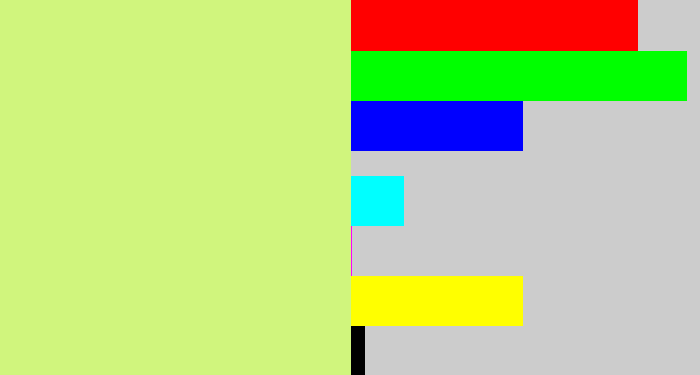 Hex color #d0f57d - light yellow green