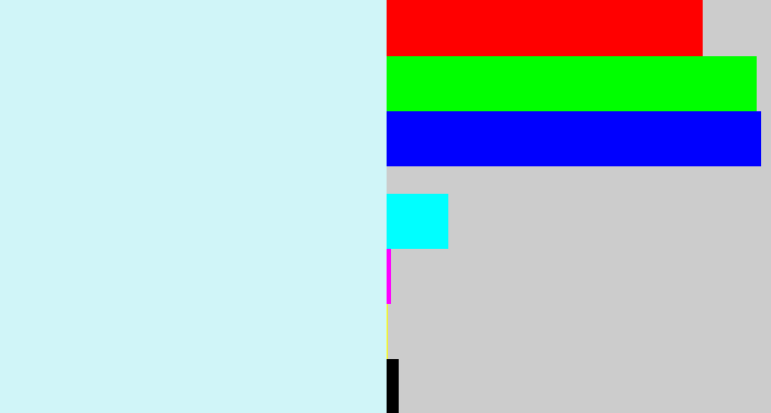 Hex color #d0f5f8 - pale blue