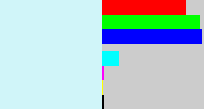 Hex color #d0f5f9 - pale blue