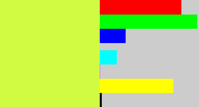 Hex color #d0fb42 - yellow/green