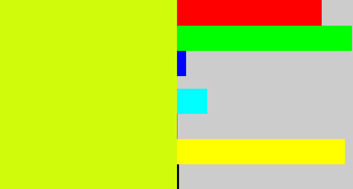 Hex color #d0fc0c - neon yellow