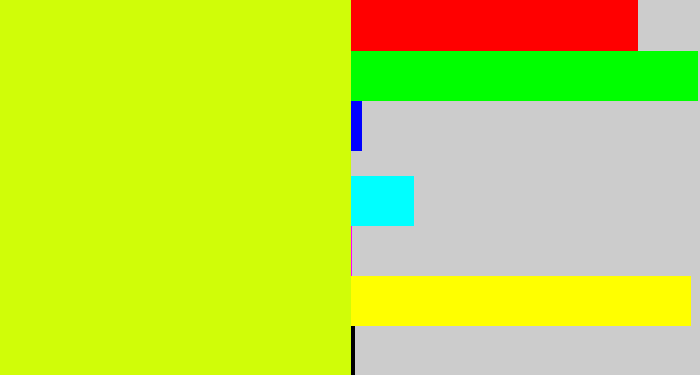 Hex color #d0fd08 - neon yellow