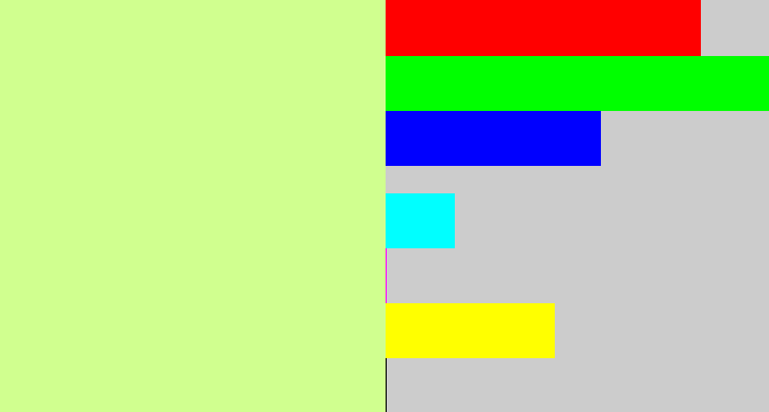Hex color #d0ff8f - light yellowish green