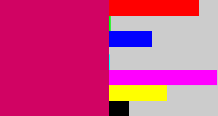 Hex color #d10363 - deep pink