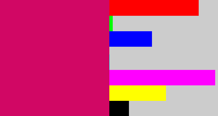 Hex color #d10764 - deep pink