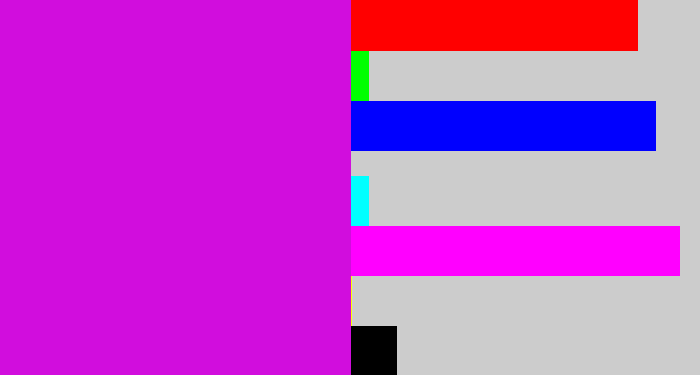 Hex color #d10ddd - purple/pink