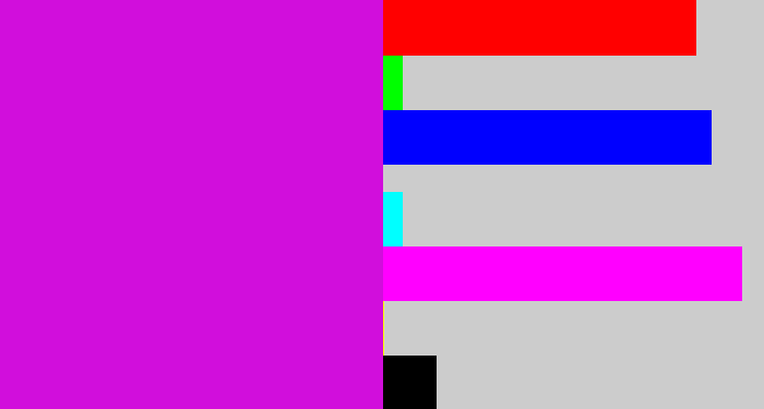 Hex color #d10edc - purple/pink