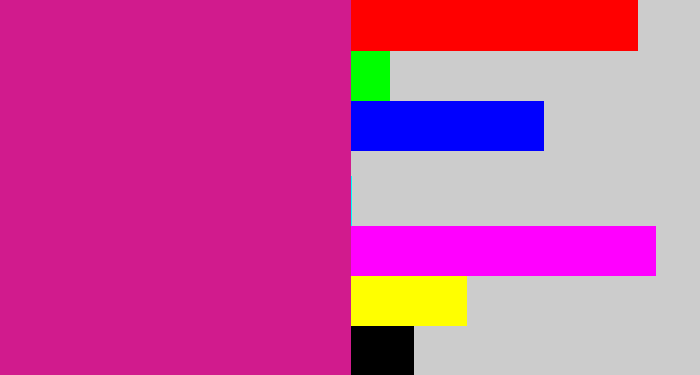 Hex color #d11b8d - magenta