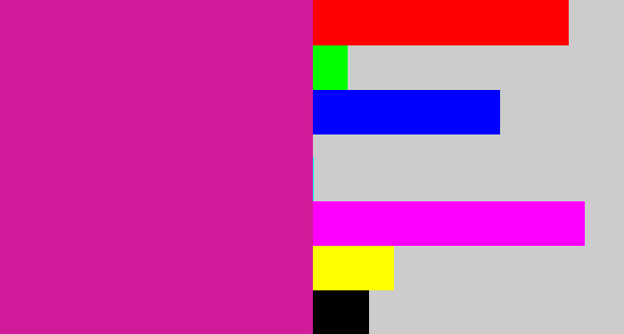 Hex color #d11b9a - magenta