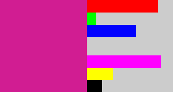 Hex color #d11d92 - magenta