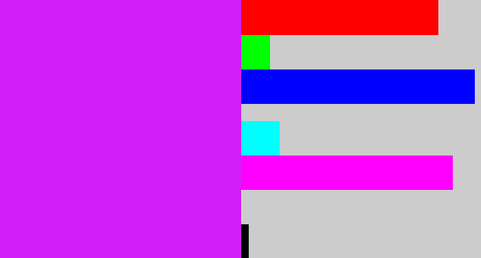 Hex color #d11ef8 - neon purple