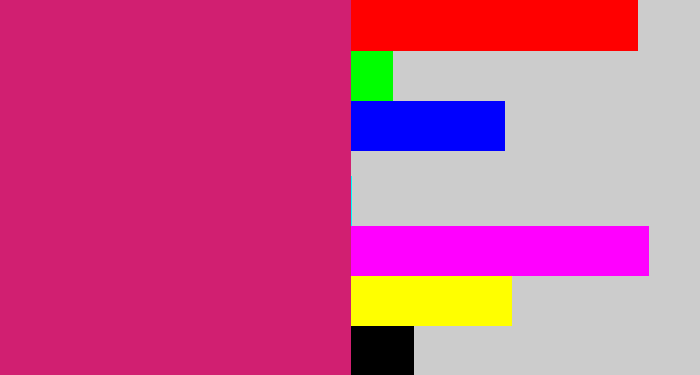 Hex color #d11f71 - cerise