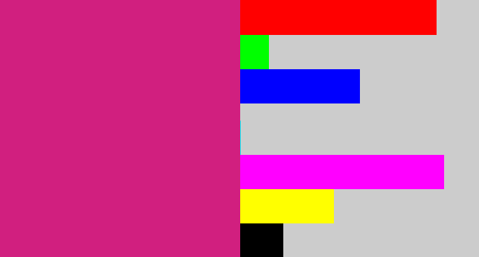 Hex color #d11f7f - magenta