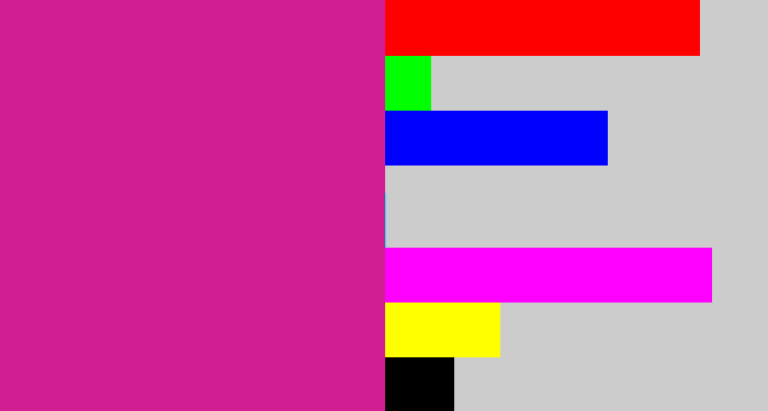 Hex color #d11f93 - magenta