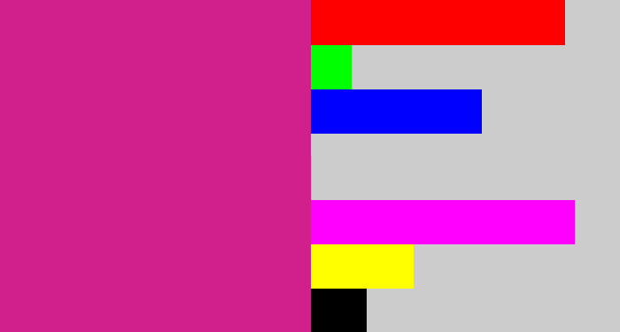 Hex color #d1208b - magenta