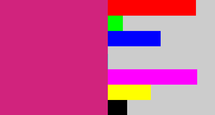 Hex color #d1237d - dark pink