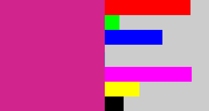 Hex color #d1248d - darkish pink