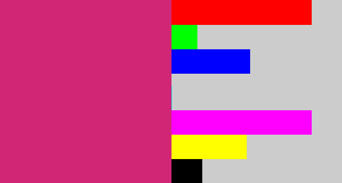 Hex color #d12576 - dark pink