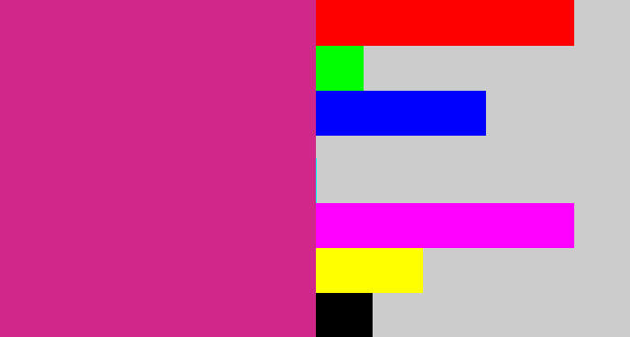 Hex color #d1268a - darkish pink