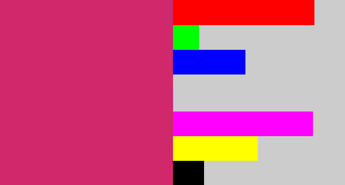 Hex color #d1276b - dark pink