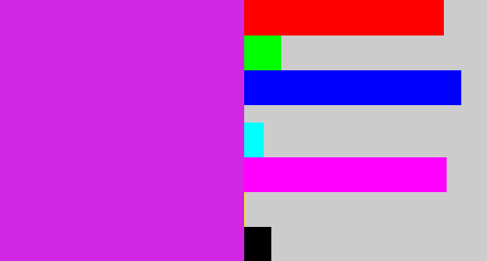 Hex color #d127e2 - purple/pink