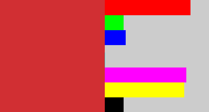 Hex color #d12f33 - reddish