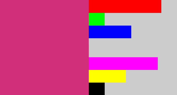 Hex color #d12f7a - dark pink