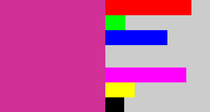 Hex color #d13097 - darkish pink