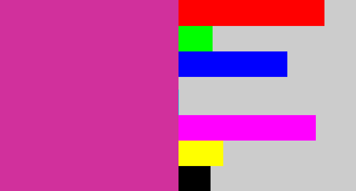 Hex color #d1309c - purpley pink