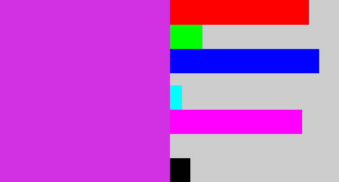 Hex color #d131e0 - purple/pink