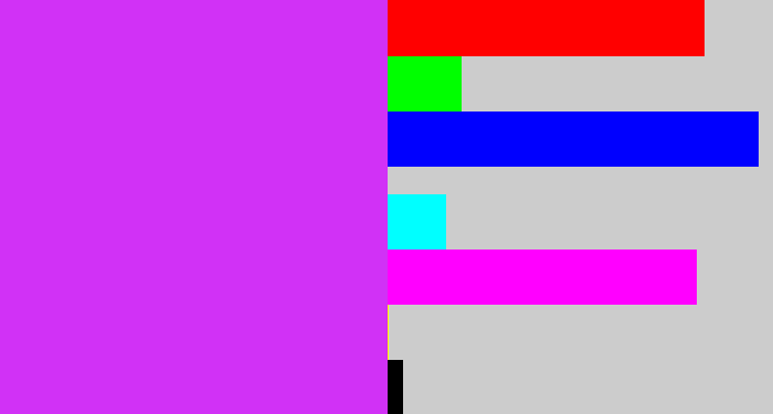Hex color #d131f6 - purple/pink