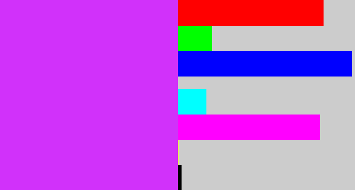 Hex color #d131fa - purple/pink