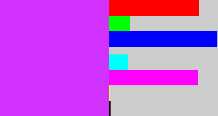 Hex color #d131fd - heliotrope