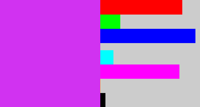 Hex color #d132f1 - purple/pink