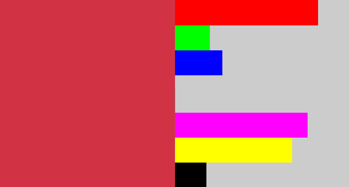 Hex color #d13344 - reddish