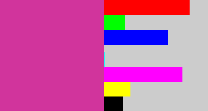 Hex color #d1349c - purpley pink