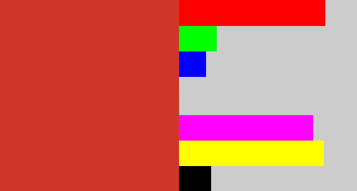 Hex color #d13527 - reddish