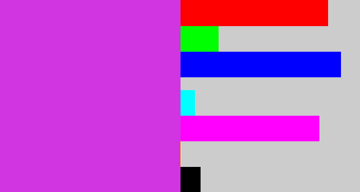 Hex color #d135e2 - purple/pink