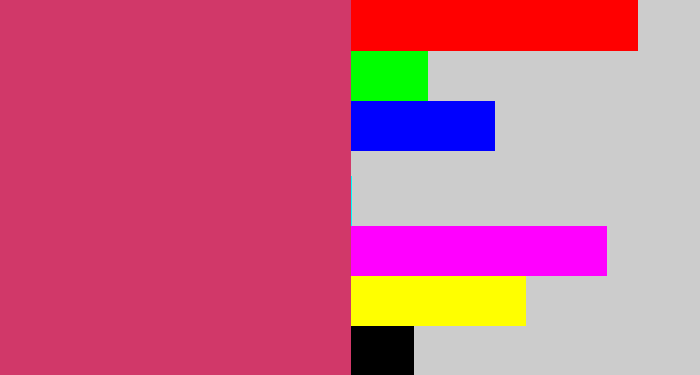 Hex color #d13869 - dark pink