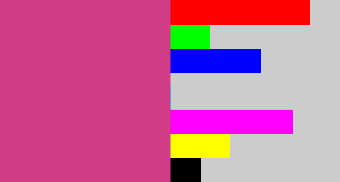 Hex color #d13b88 - darkish pink