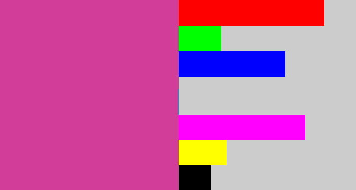 Hex color #d13d99 - darkish pink