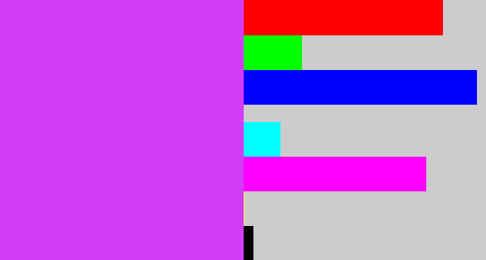 Hex color #d13df6 - heliotrope